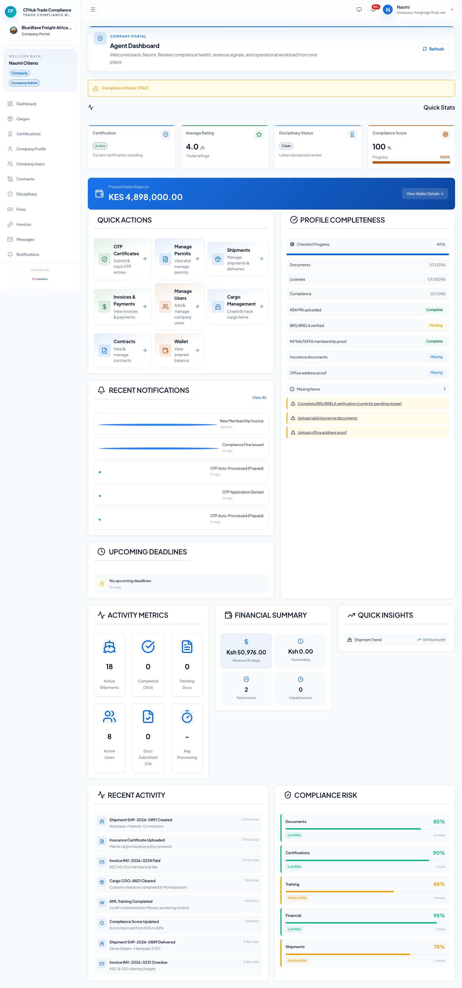 Demo company dashboard