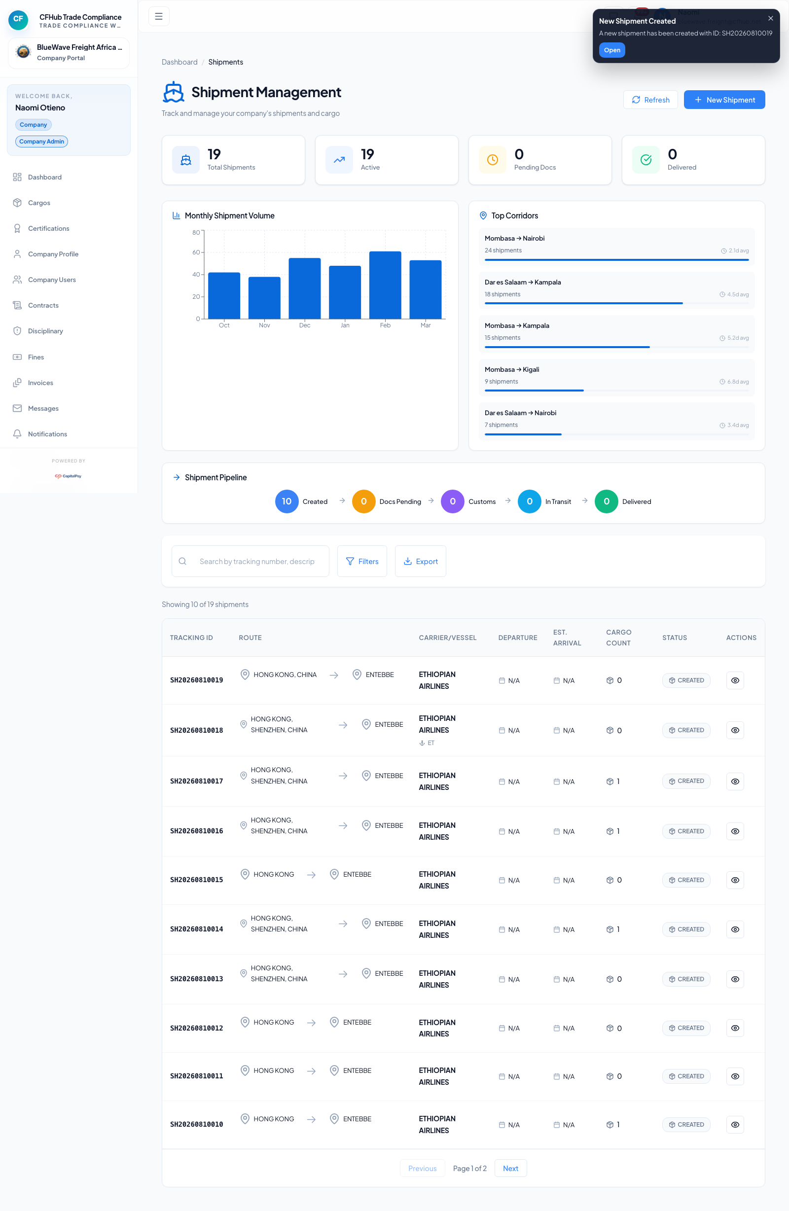 Shipment upload complete